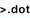Registrazione dominio .dot